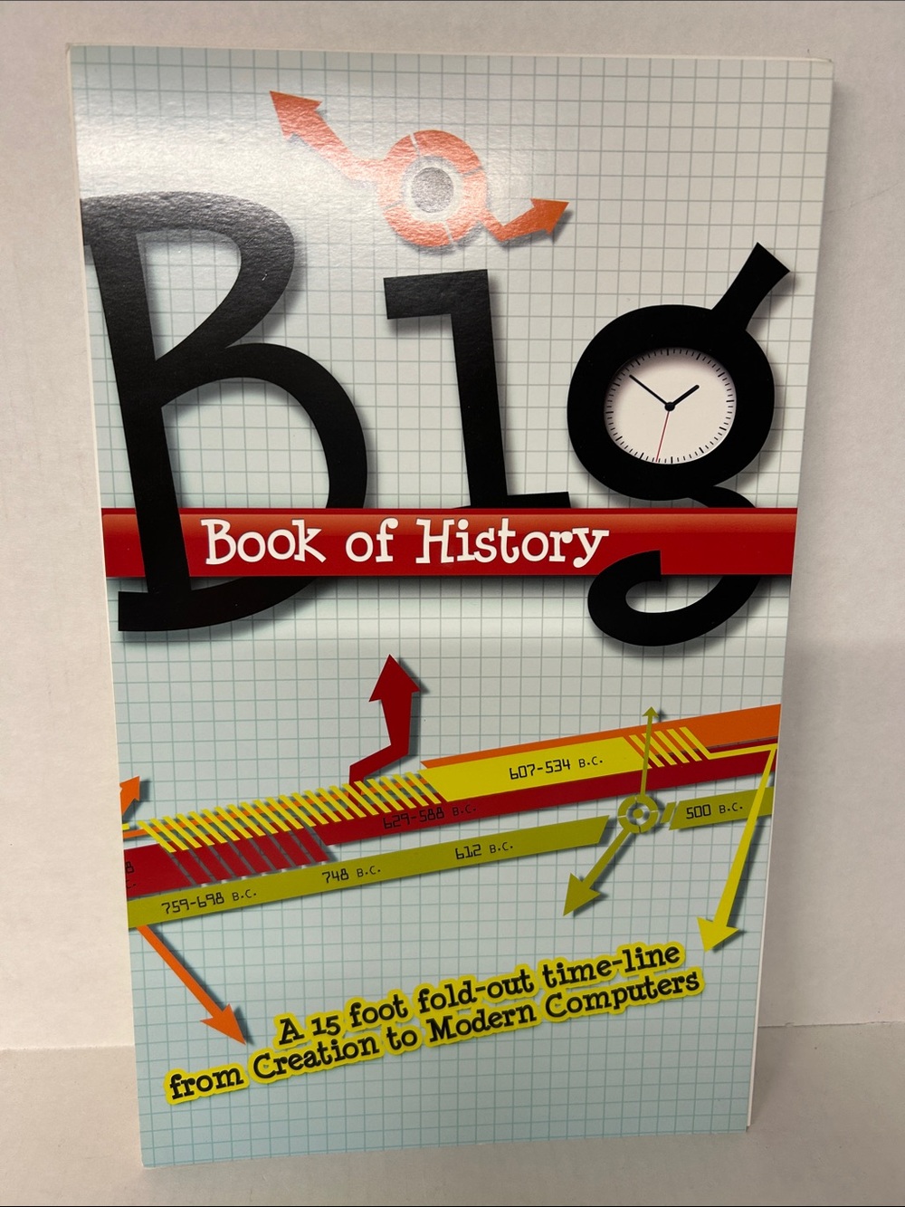 Big Book of History Wall Art - Great for schools